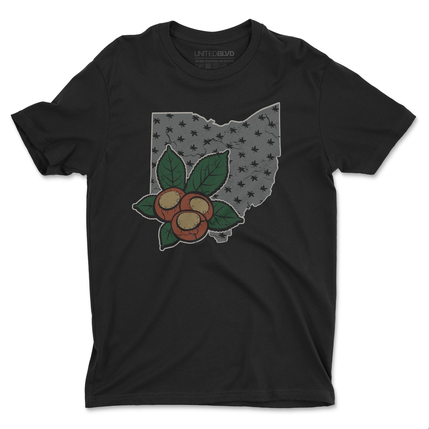 OHIO